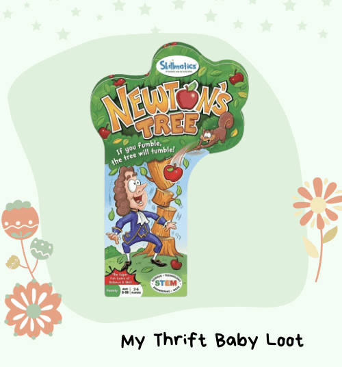 Selected product