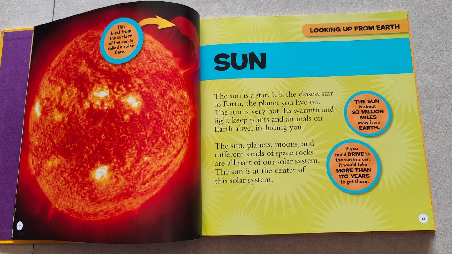 Secondhand Like NEW National Geographic Little Kids First Big Book of Space