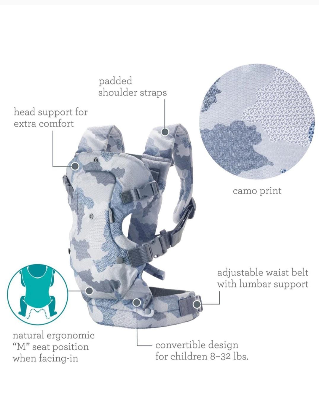 Used once Infantino Flip babywearing carrier